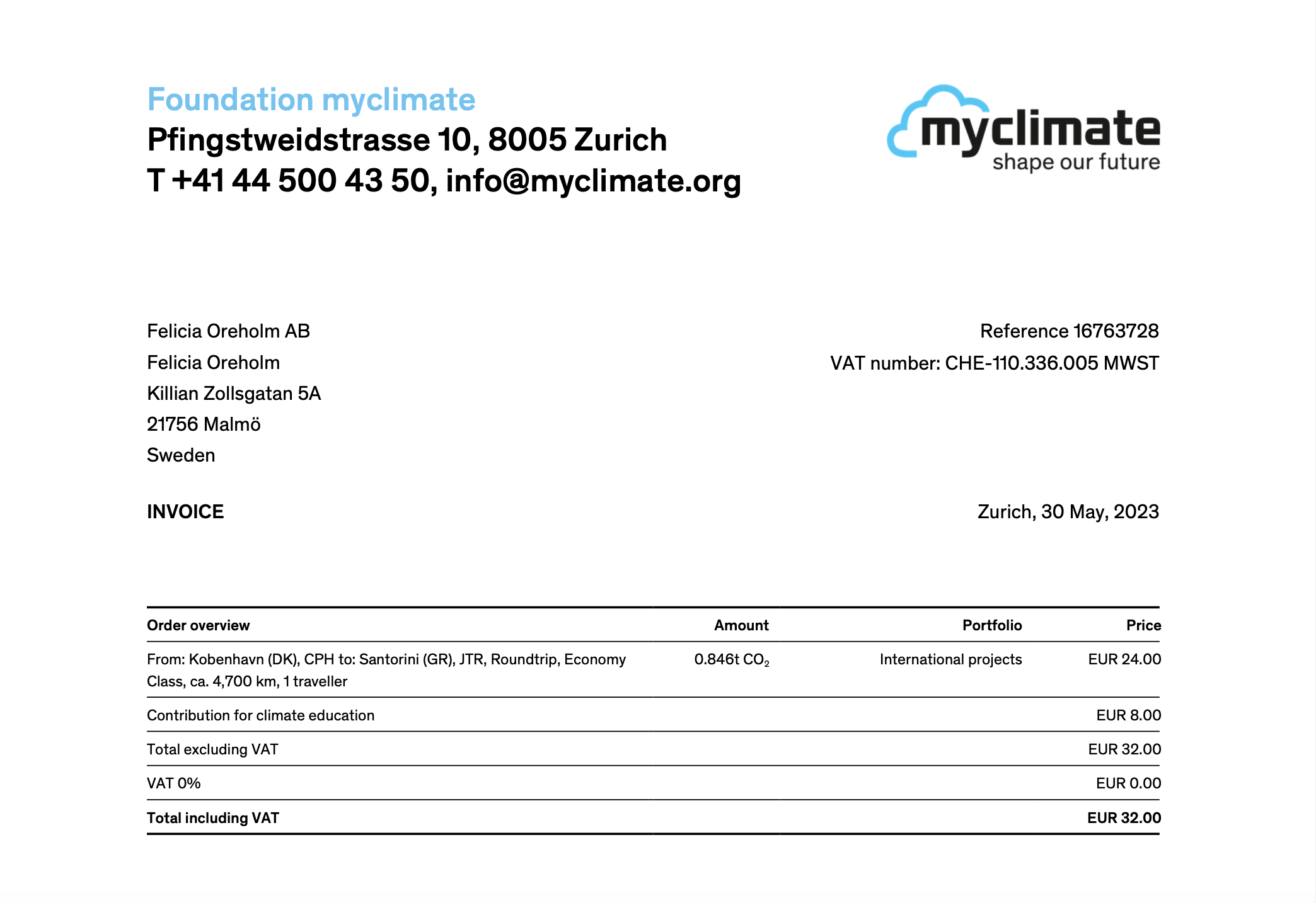 Klimatkompensation med My Climate för en flygresa mellan Kastrup och Santorini